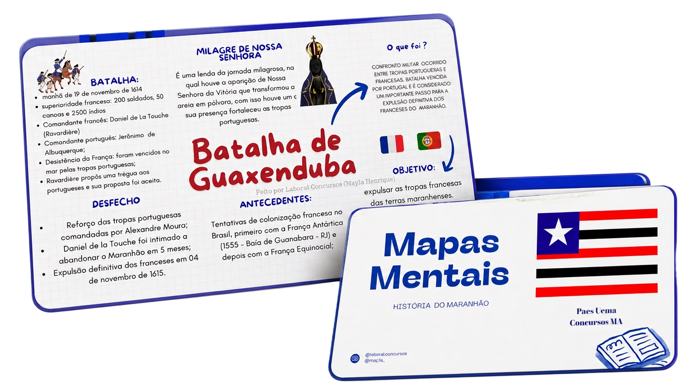 Amostras dos mapas mentais de História do Maranhão — Batalha de Guaxenduba e capa Mapas Mentais