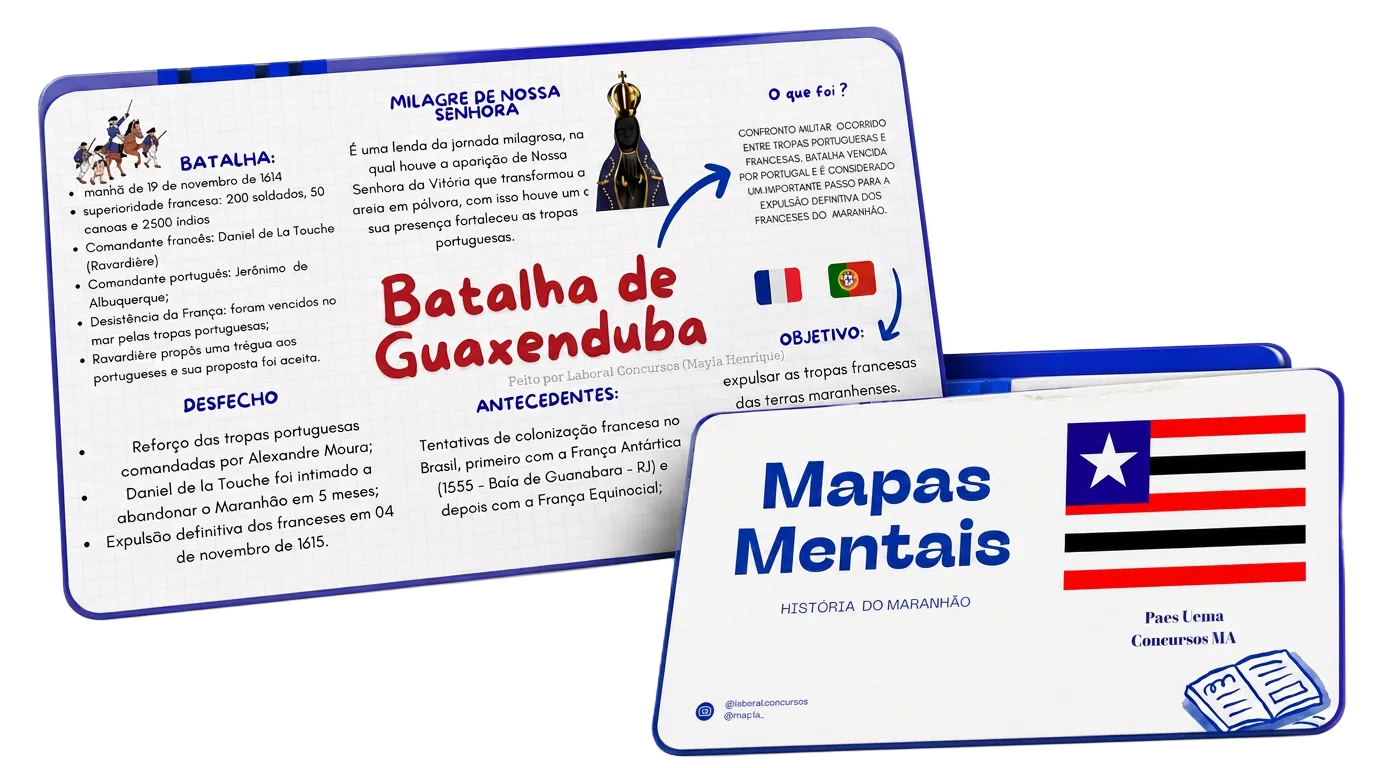 Amostras dos mapas mentais de História do Maranhão — Batalha de Guaxenduba e capa Mapas Mentais